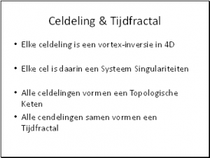 Vrije Keuze Beleving 017
