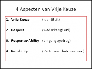 Vrije Keuze Beleving 027