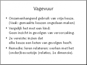 Vrije Keuze Beleving 029