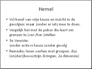 Vrije Keuze Beleving 030